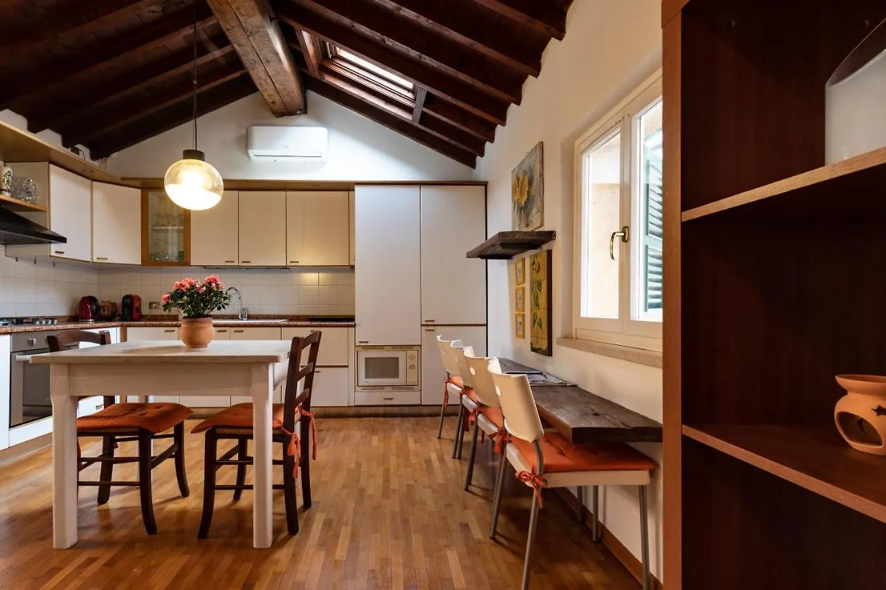 Appartamento Sant'Anastasia Verona